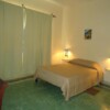 Hotel Suites Córdoba